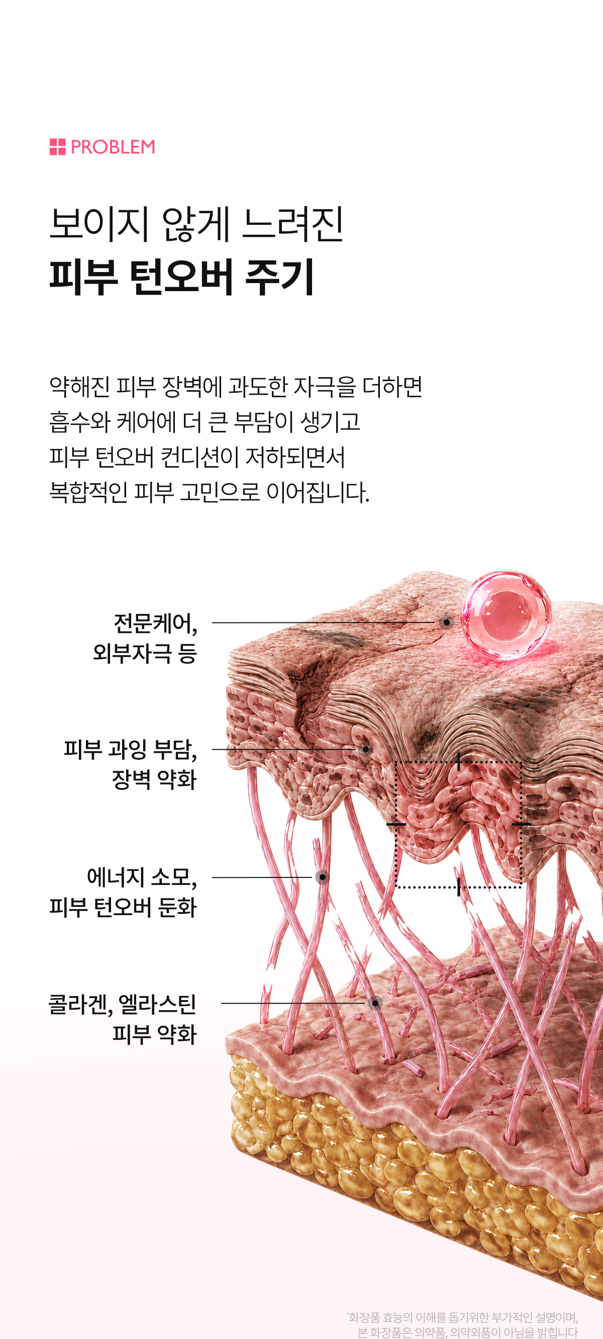 DR.MELAXIN Reju PDRN Collagen Serum - description 7