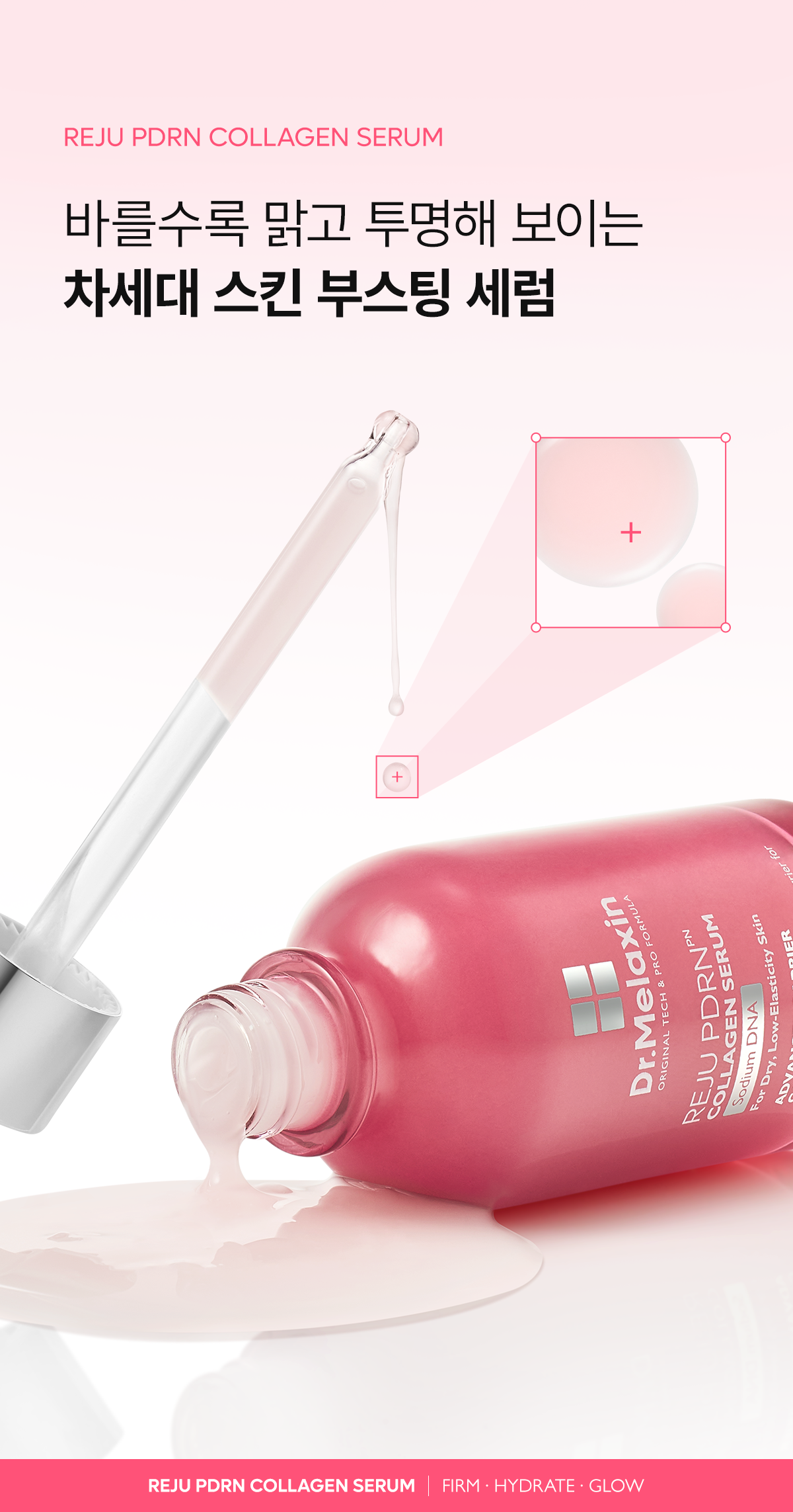 DR.MELAXIN Reju PDRN Collagen Serum - description 10