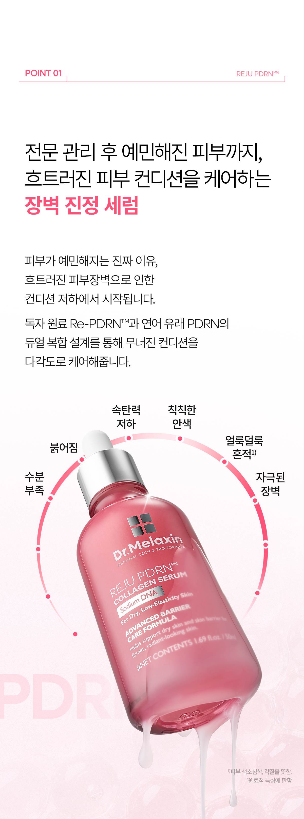 DR.MELAXIN Reju PDRN Collagen Serum - description 11