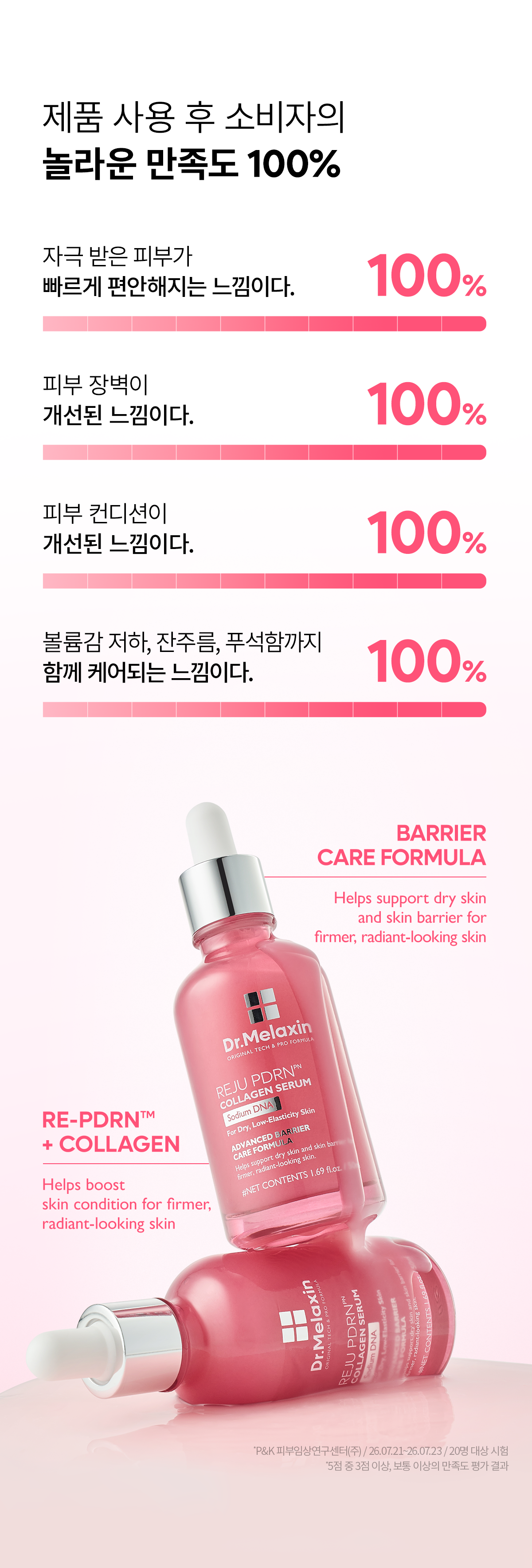 DR.MELAXIN Reju PDRN Collagen Serum - description 13