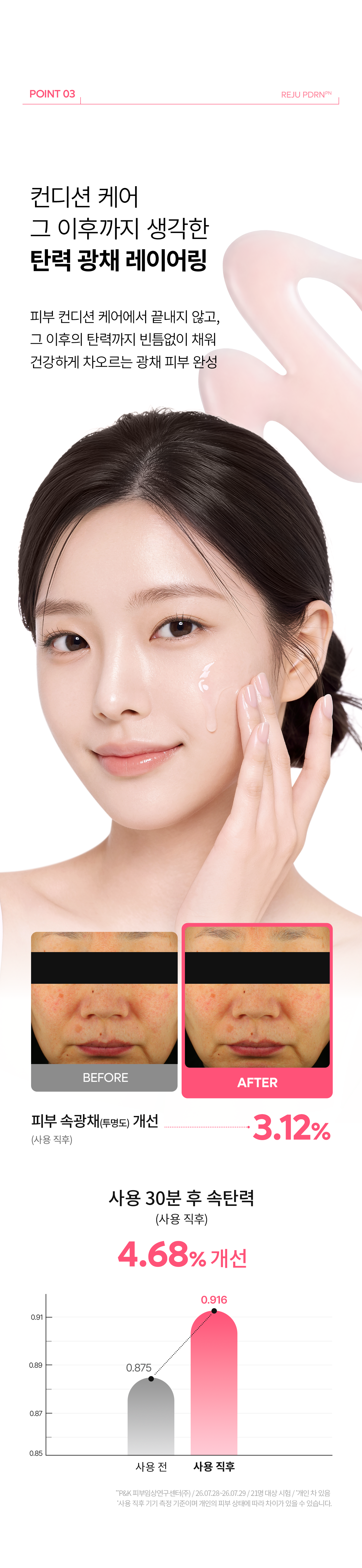 DR.MELAXIN Reju PDRN Collagen Serum - description 15