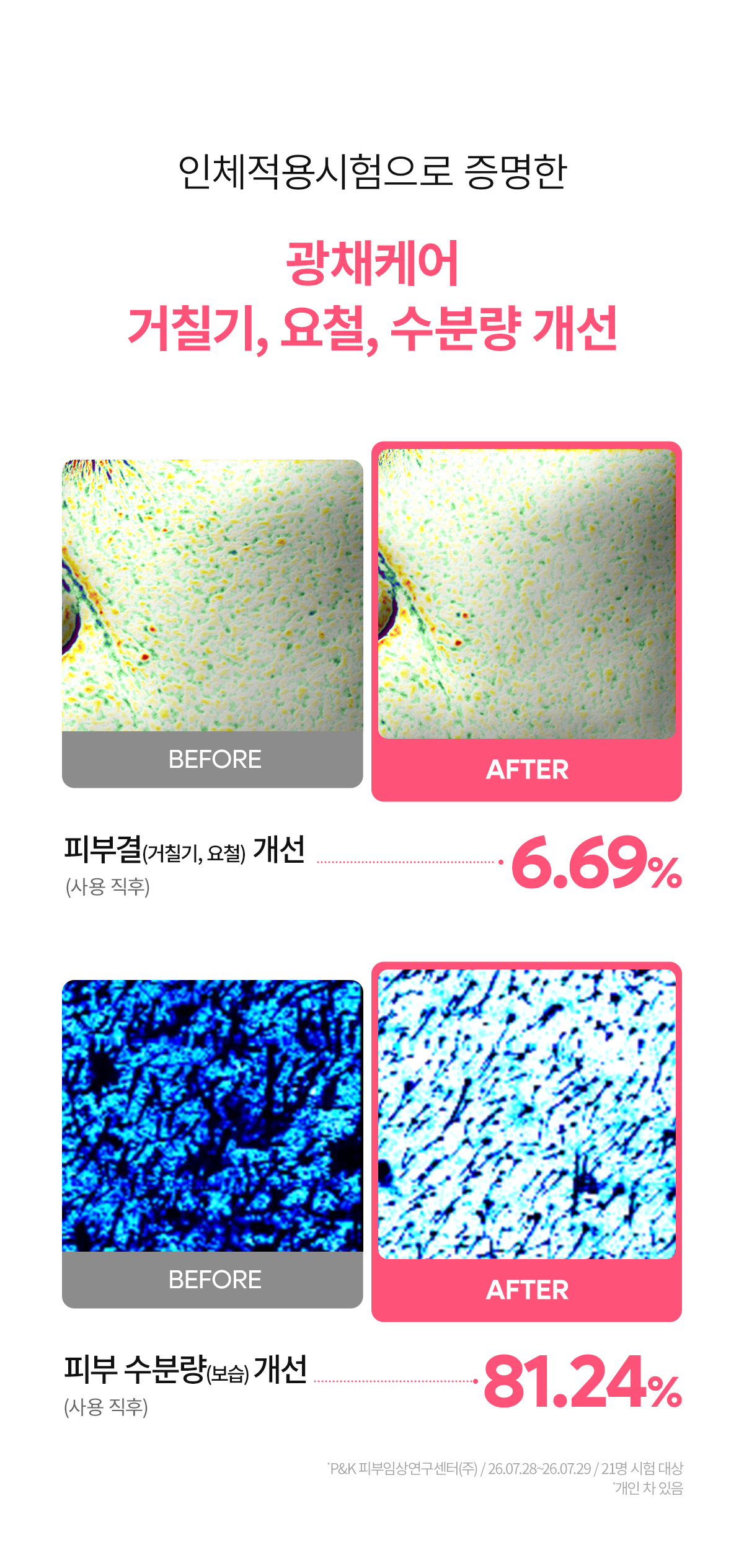 DR.MELAXIN Reju PDRN Collagen Toner - description 2