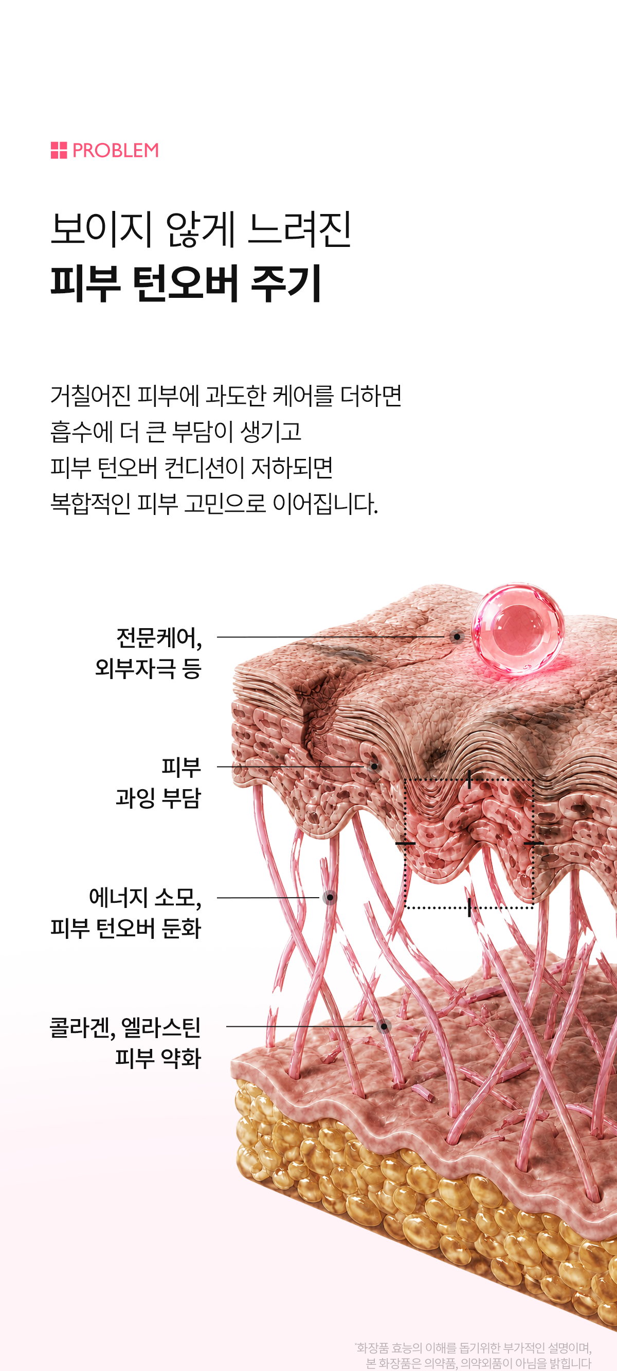DR.MELAXIN Reju PDRN Collagen Toner - description 3