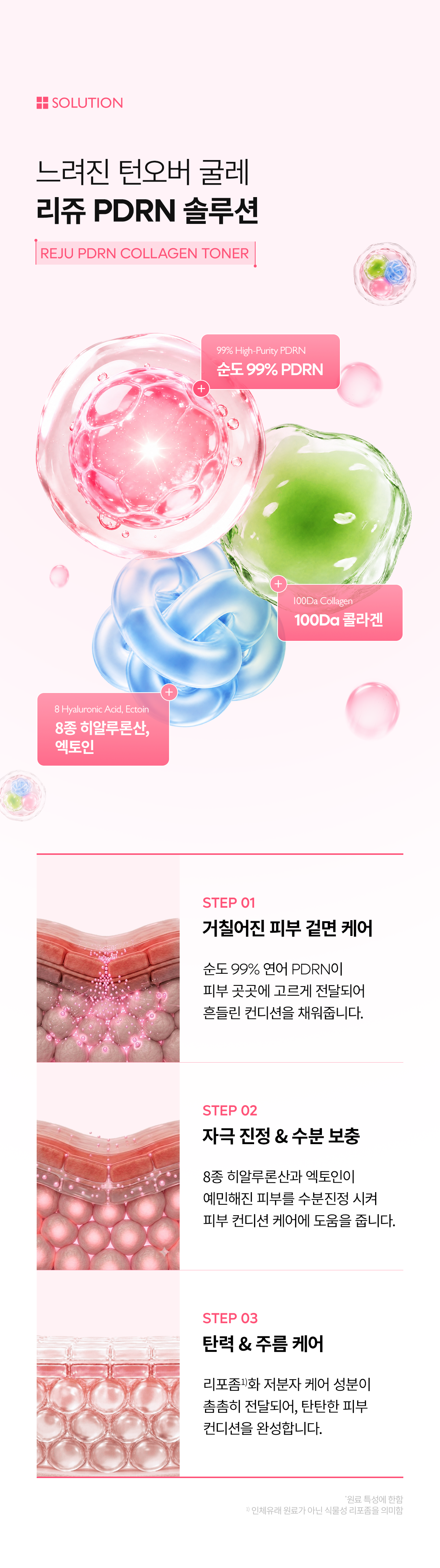 DR.MELAXIN Reju PDRN Collagen Toner - description 4