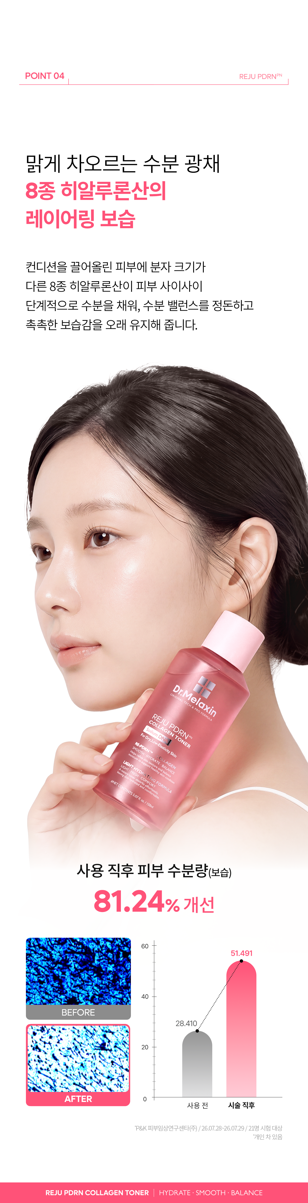 DR.MELAXIN Reju PDRN Collagen Toner - description 11