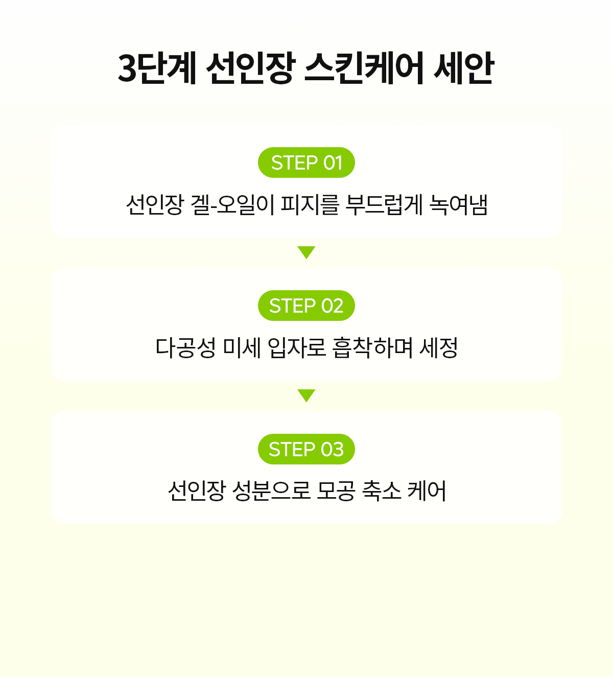 DR.MELAXIN Cactox Pore Relief Scrub Cleansing Oil - description 3
