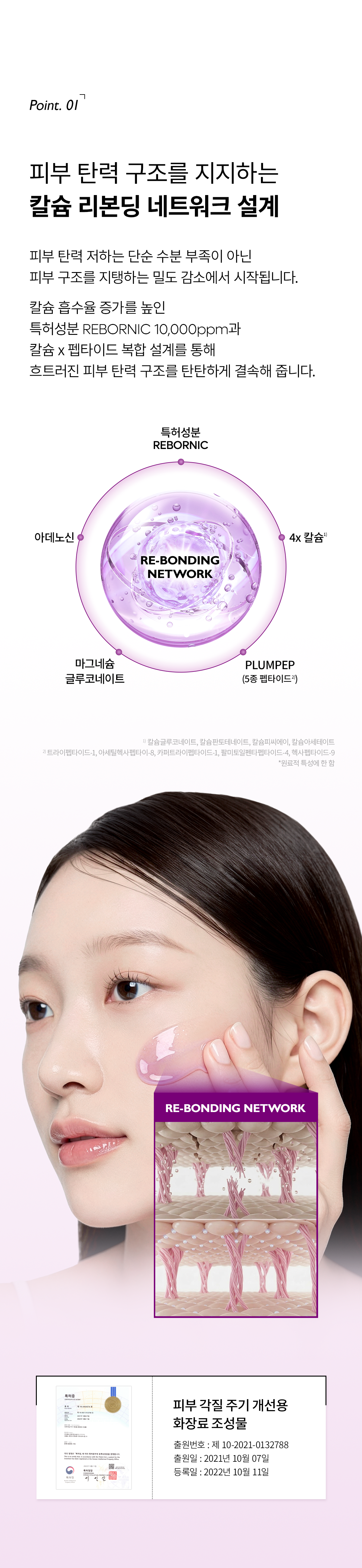 DR.MELAXIN Calcium Bonding Serum - description 11
