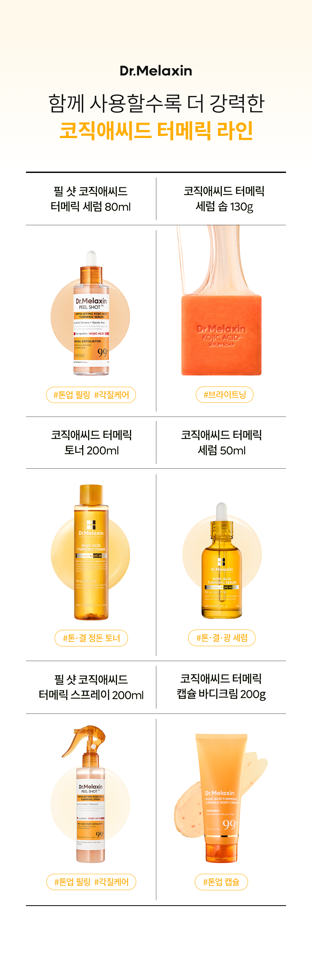 DR.MELAXIN Kojic Acid Turmeric Toner - description 17