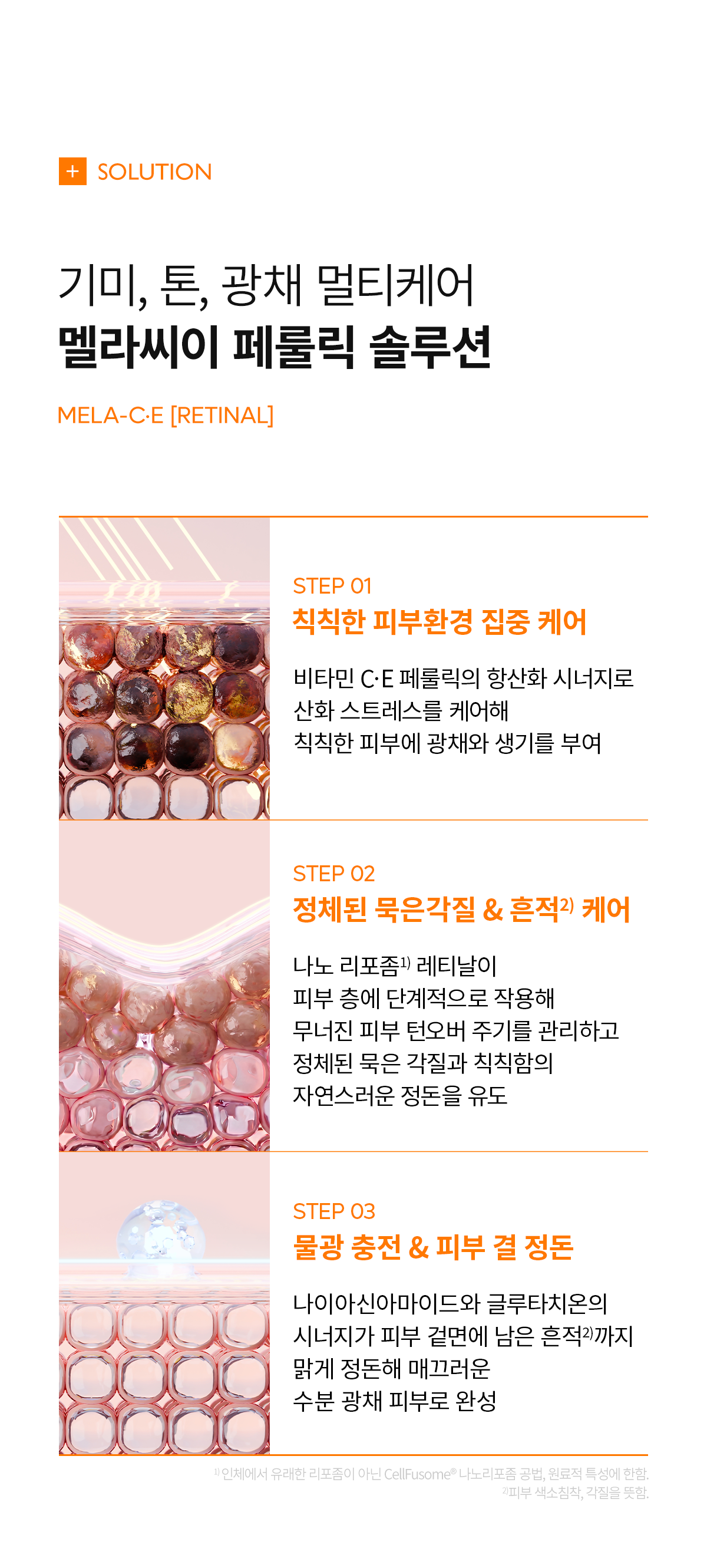DR.MELAXIN Mela-CE Ferulic Bubble Toner - description 7