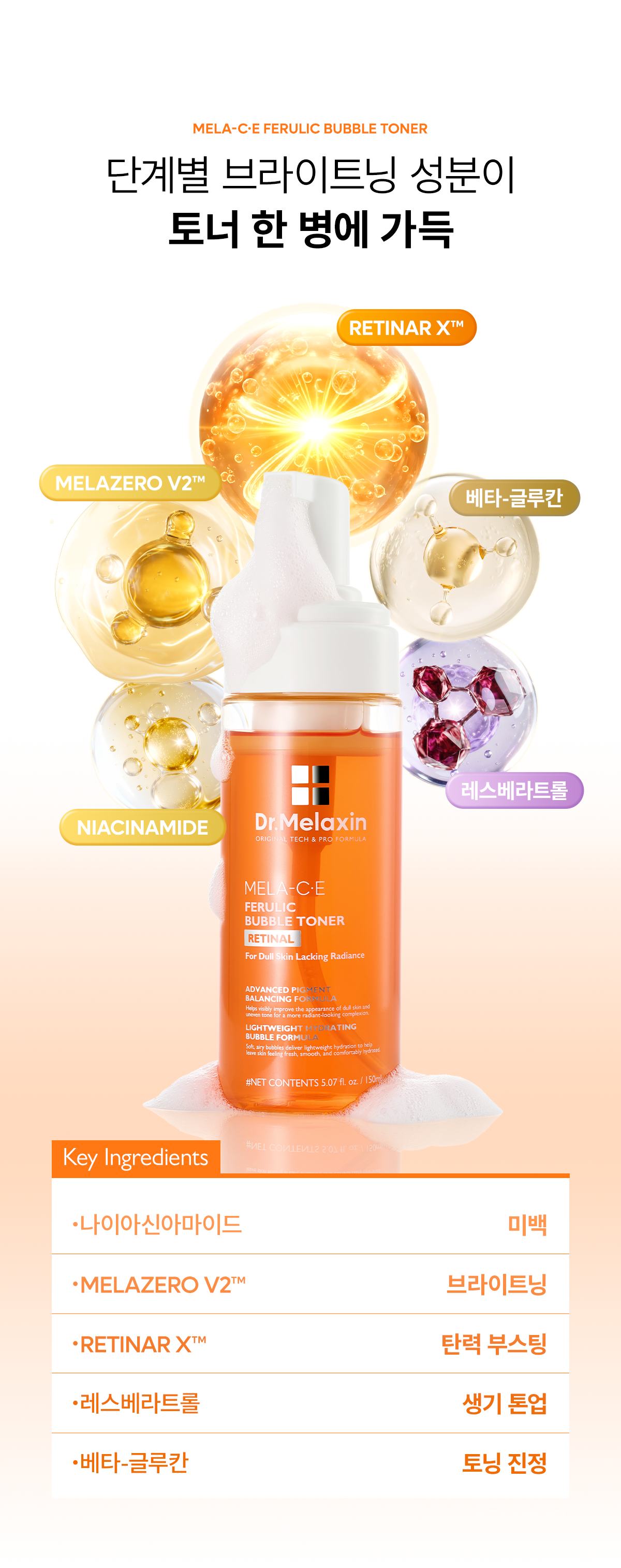 DR.MELAXIN Mela-CE Ferulic Bubble Toner - description 13