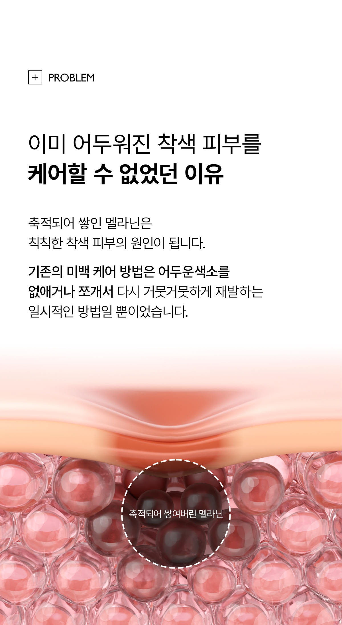 DR.MELAXIN Niacinamide Pico Tonic Shot Serum - description 3