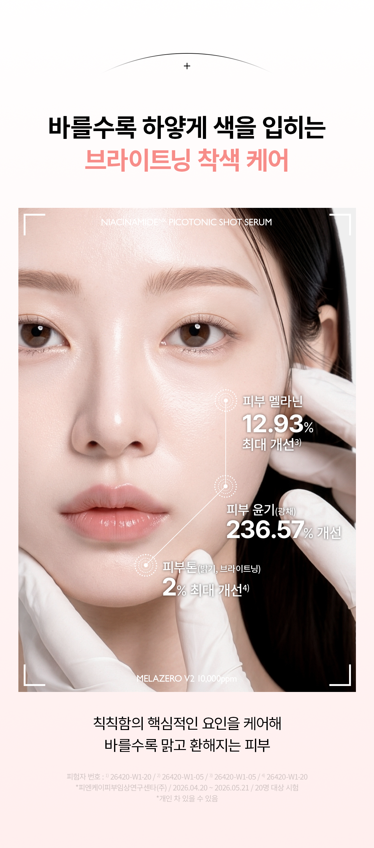 DR.MELAXIN Niacinamide Pico Tonic Shot Serum - description 9