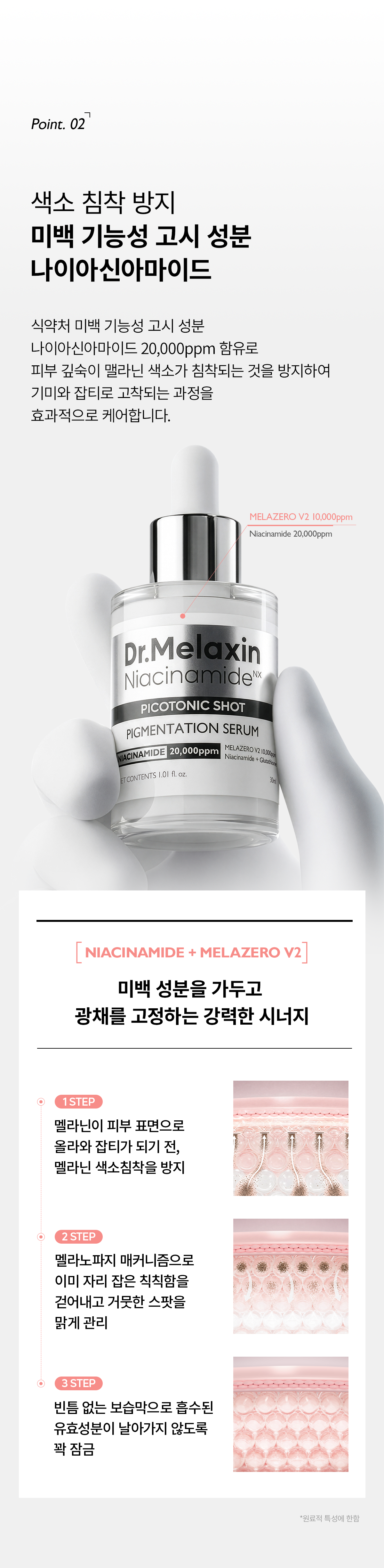DR.MELAXIN Niacinamide Pico Tonic Shot Serum - description 17