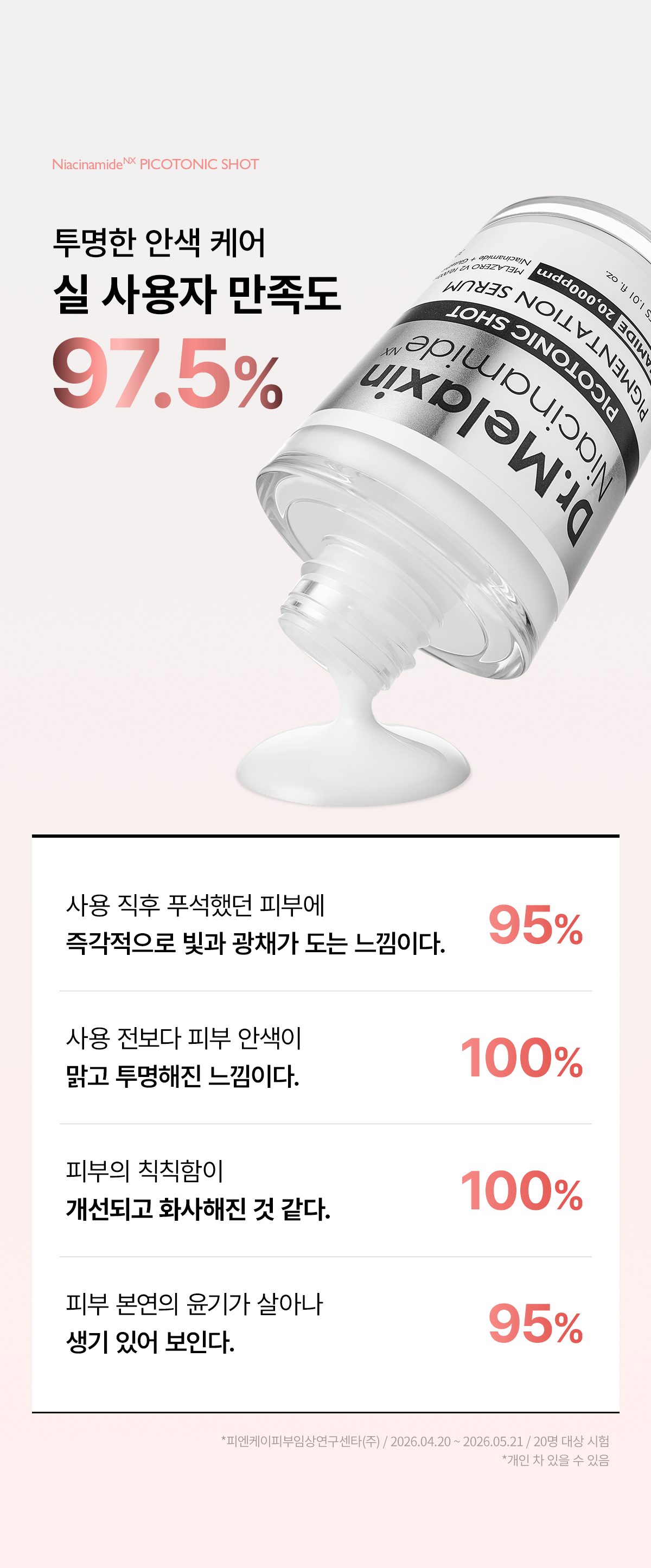 DR.MELAXIN Niacinamide Pico Tonic Shot Serum - description 18