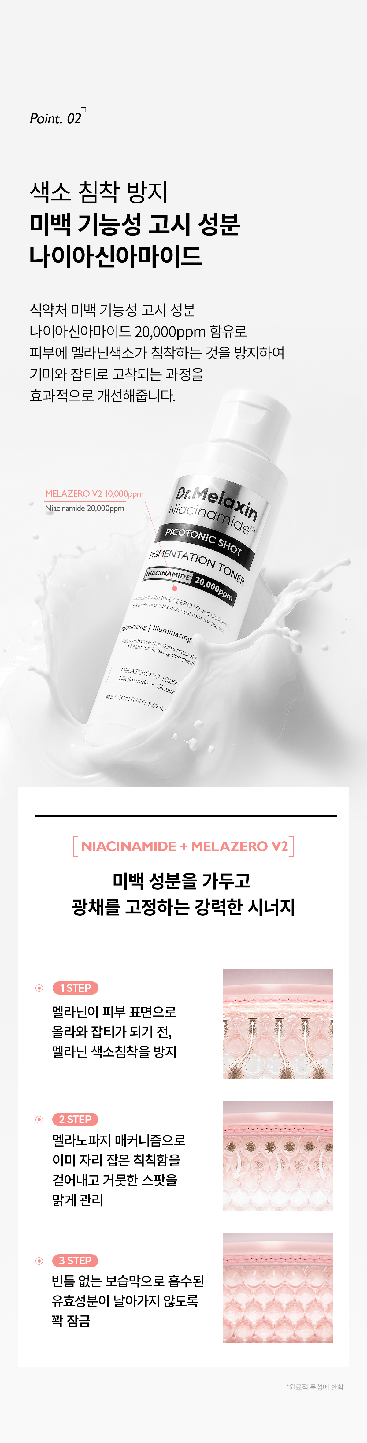 DR.MELAXIN Niacinamide Pico Tonic Shot Toner - description 16