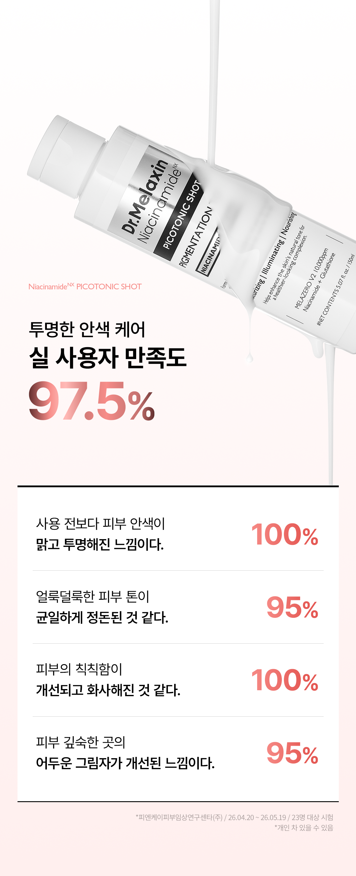 DR.MELAXIN Niacinamide Pico Tonic Shot Toner - description 17