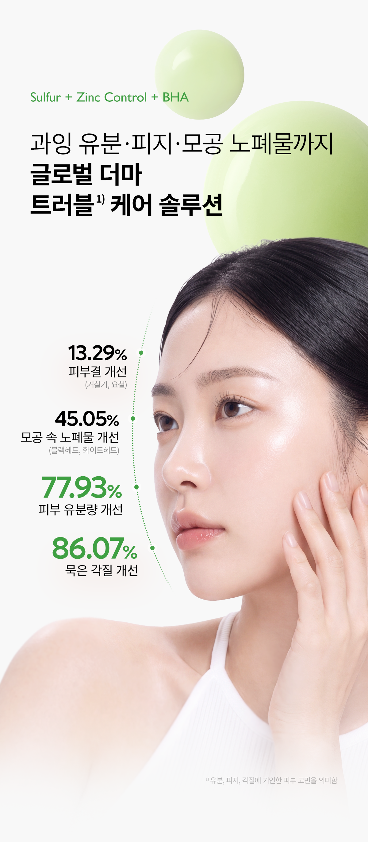 DR.MELAXIN Peel Shot S-Zinc Blemish Serum - description 7