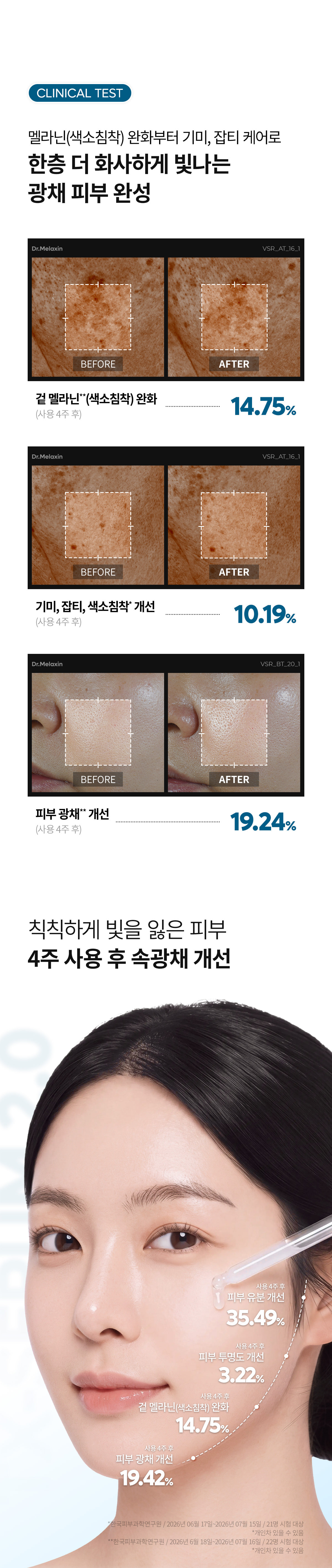 DR.MELAXIN TX Serum 2.0 - description 7