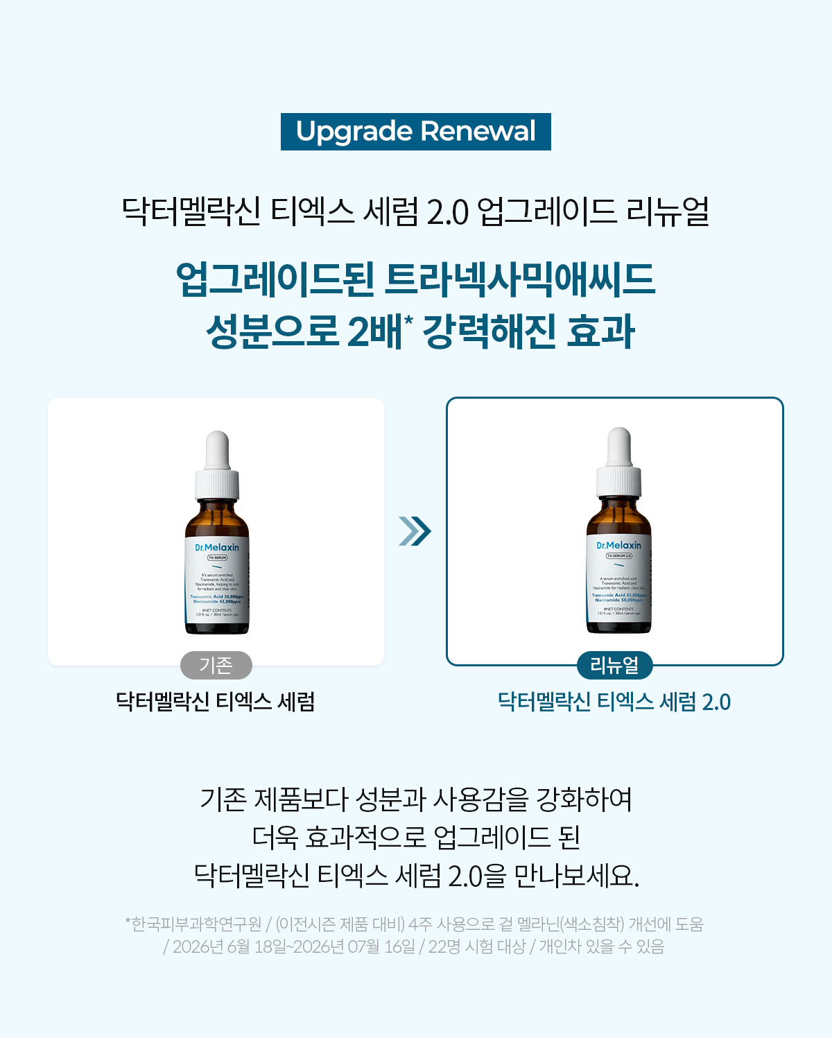 DR.MELAXIN TX Serum 2.0 - description 1