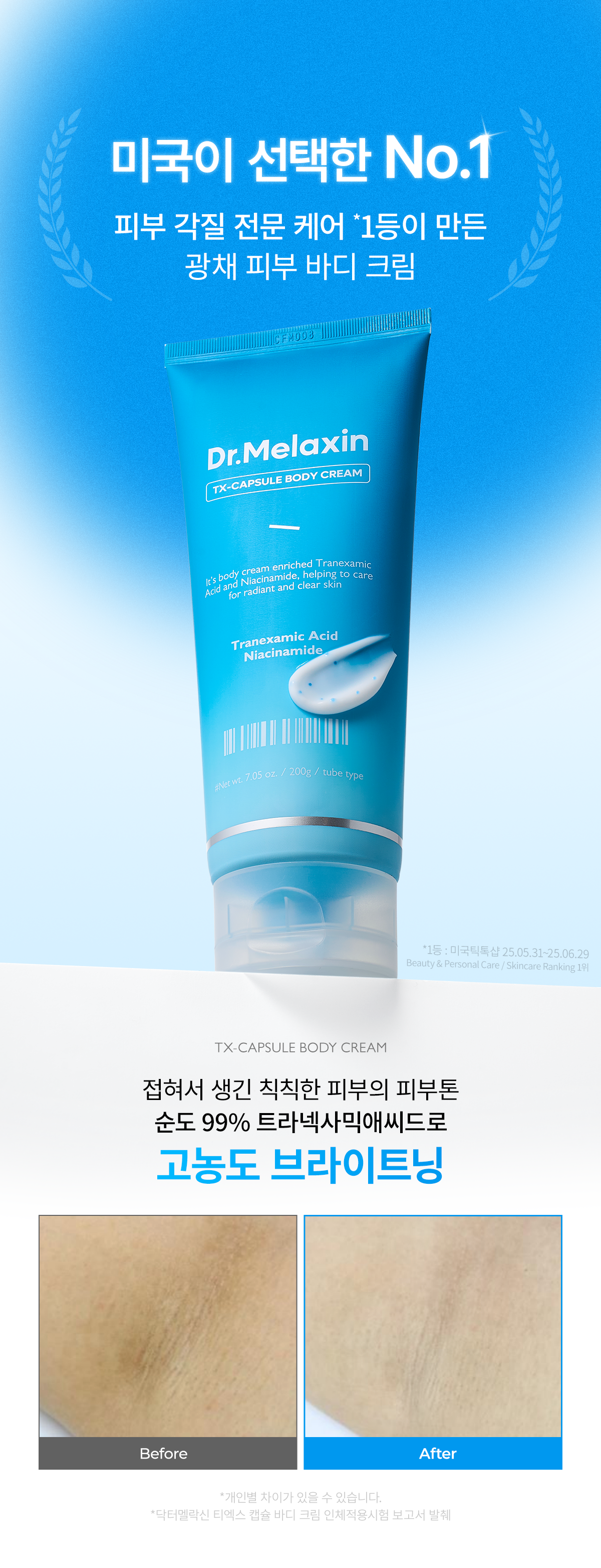 DR.MELAXIN TX Capsule Body Cream - description 2