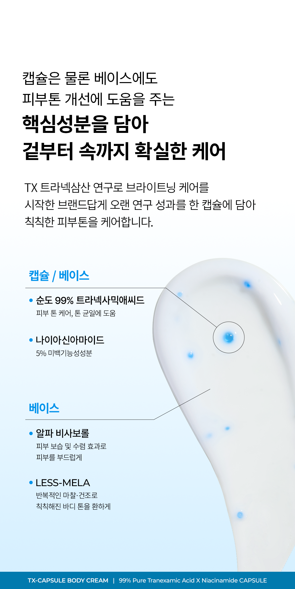 DR.MELAXIN TX Capsule Body Cream - description 5