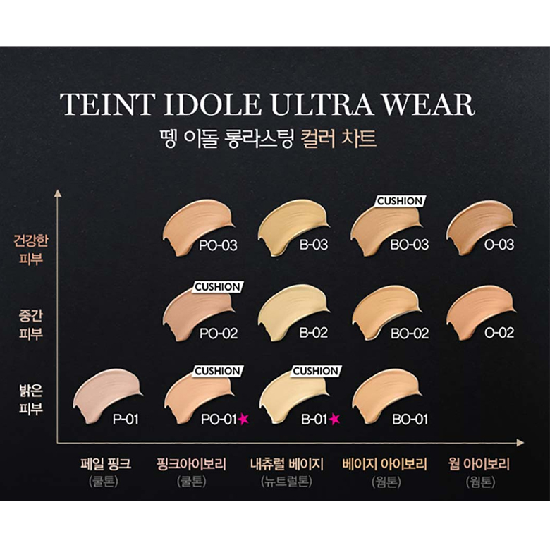 LANCOME Teint Idole Ultra Wear Cushion 14g*2ea | Best Price and Fast  Shipping from Beauty Box Korea