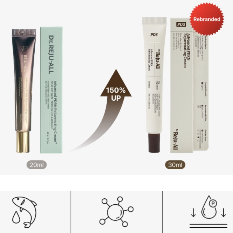 REJUALL Advanced PDRN Repair Cream 20g Best Price and Fast