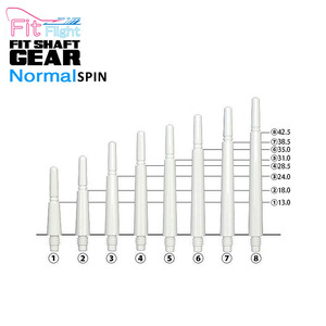 Fit Shaft - GEAR - NORMAL - Clear