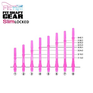Fit Shaft - GEAR - 락 Locked - SLIM - Clear Pink