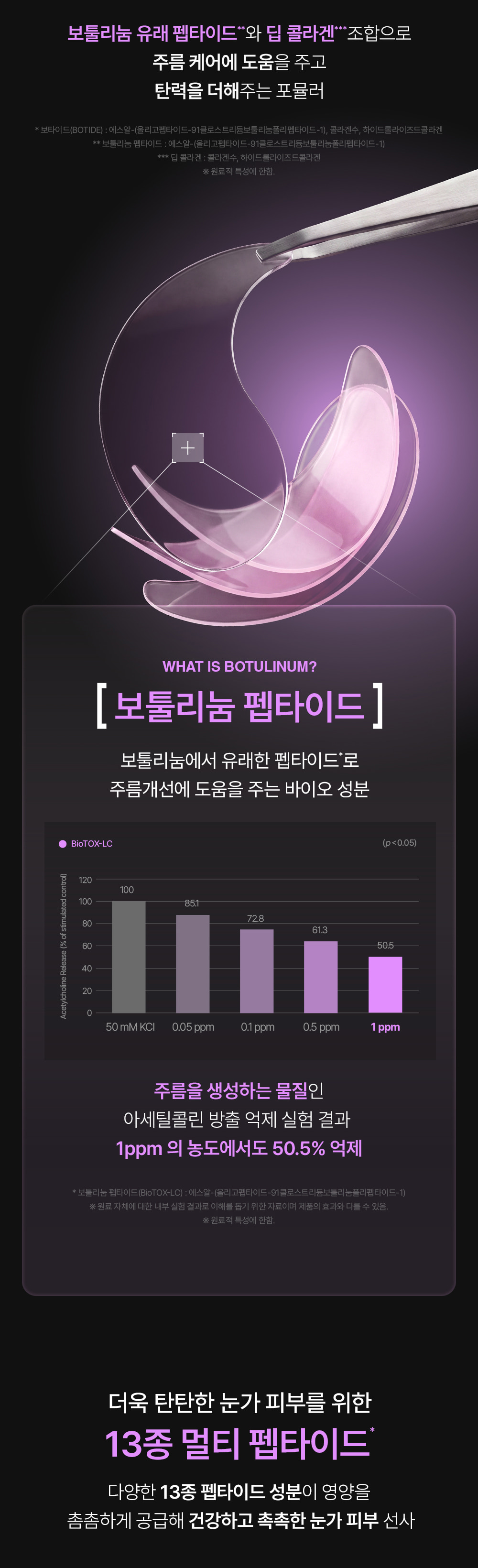 EIOM Botide Plumping Hydrogel Eye Patch - details 10