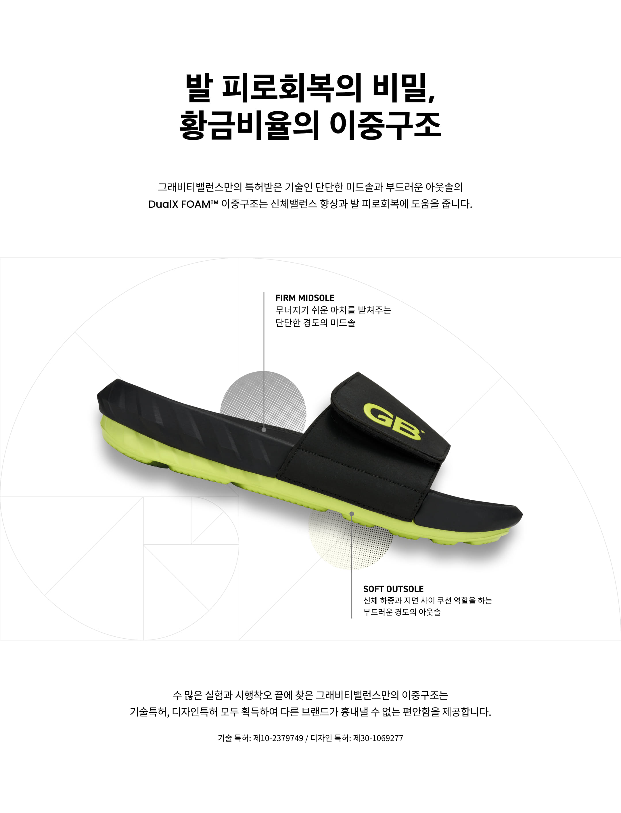 GB PRO SLIDE-BLACK/LIME - GOALSTUDIO