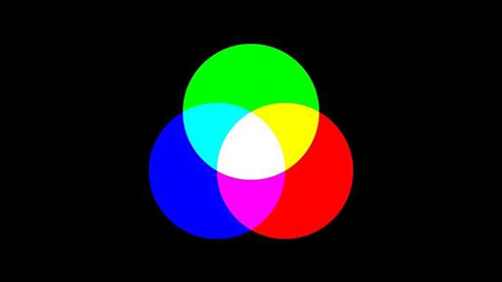 Mobile Phone Magic &amp; Mentalism Animated GIFs - Colours Mixed Media DOWNLOAD