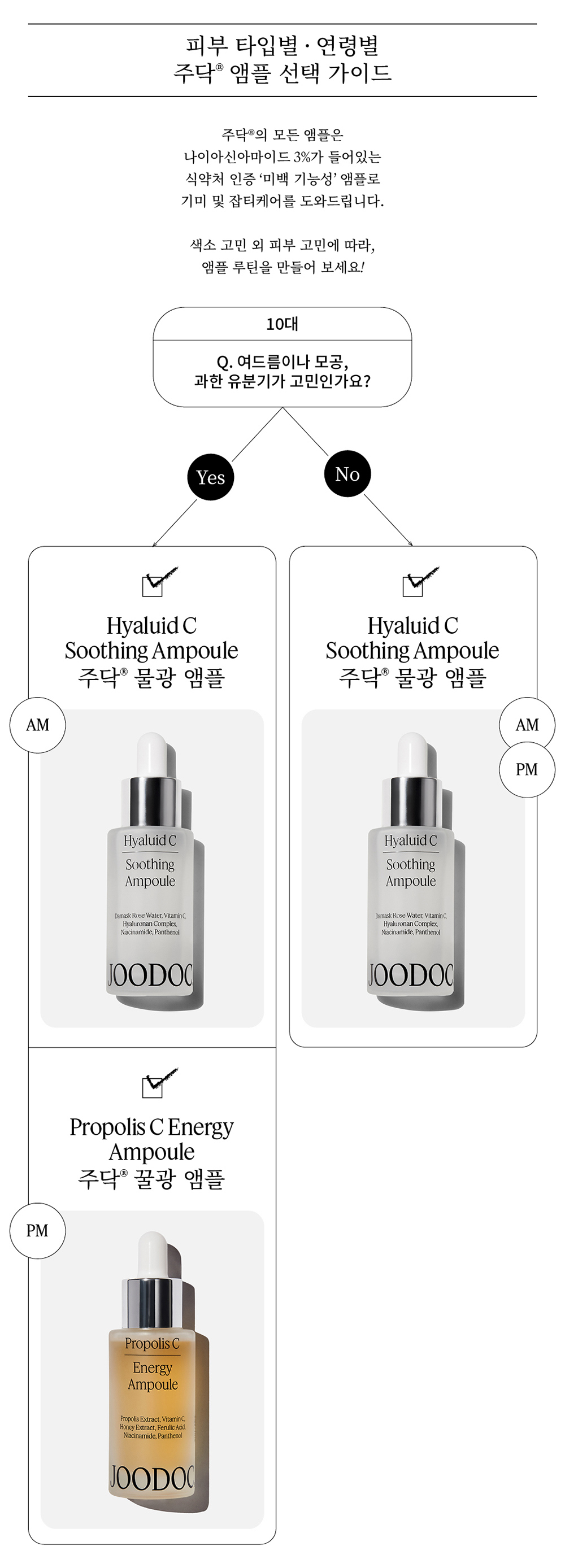 �Ǽ��縮 ��ǰ �̹���-S18L1