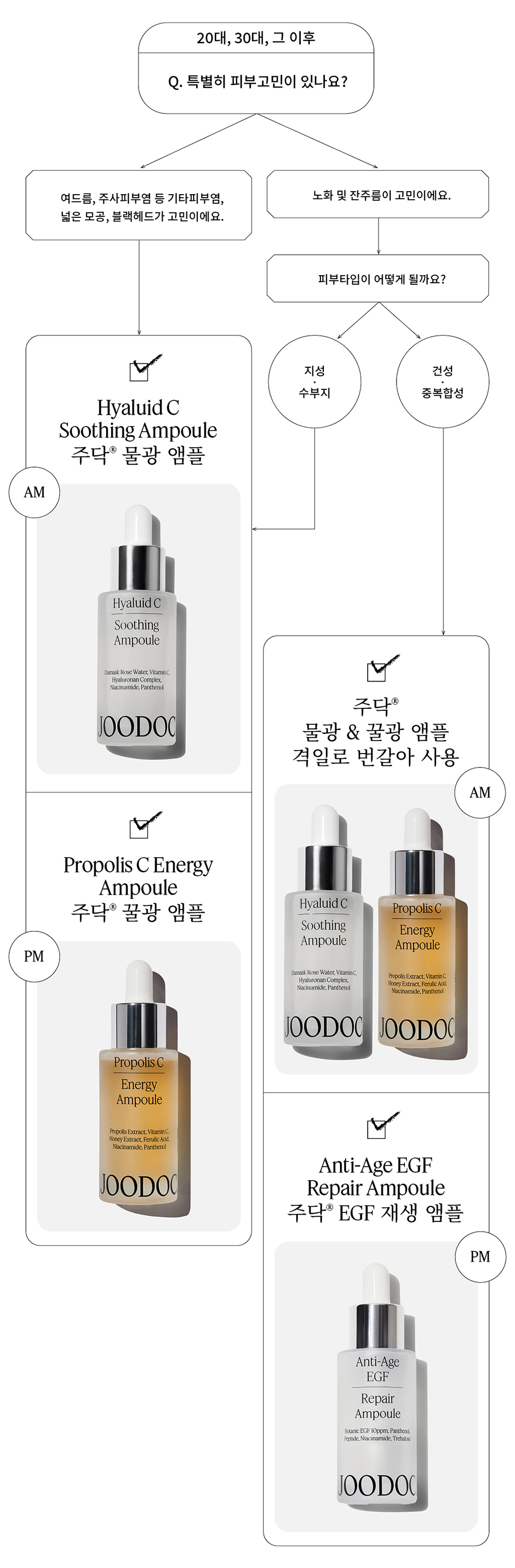 �Ǽ��縮 ��ǰ �̹���-S18L2