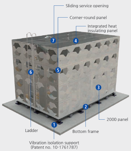 Stainless Steel Panel-type Water Tank
