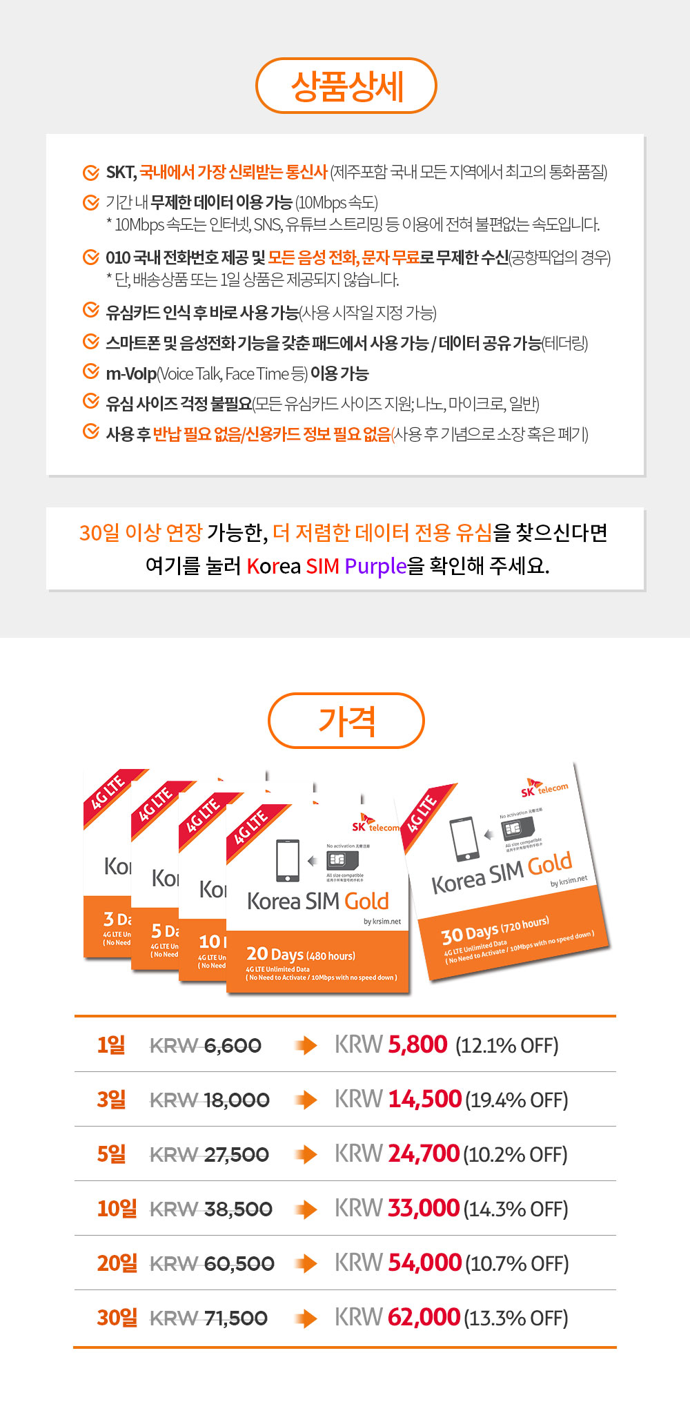Korea SIM Gold (SK telecom ; 데이터 무제한) - Korea SIM Card