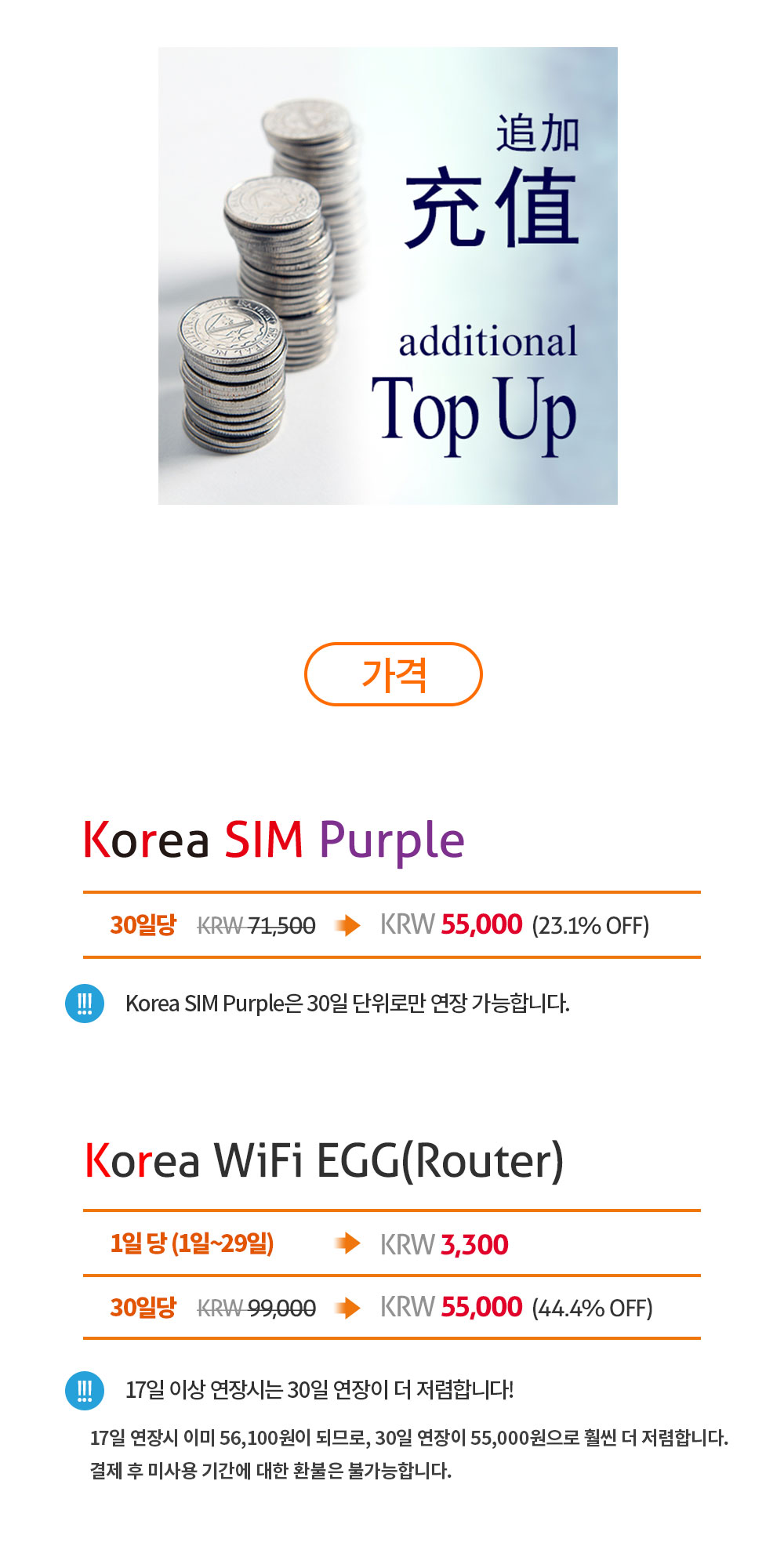 Korea SIM Purple & WiFi Egg(Router) Extend Period