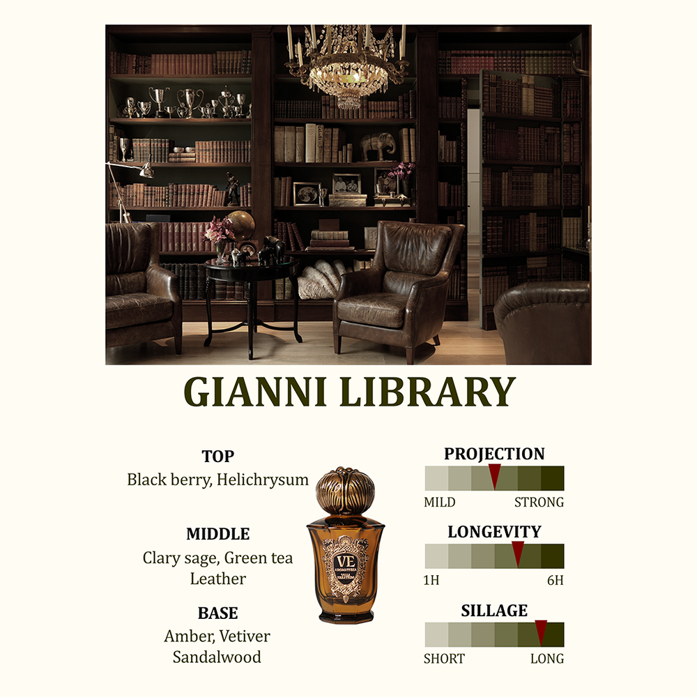 쟈니의 서재 Gianni&#039;s Library