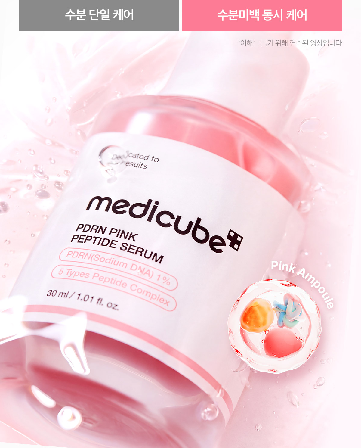 medicube PDRN Pink Peptide Ampoule 30ml (+Refill Pack 50ml+Ampoule 10ml)