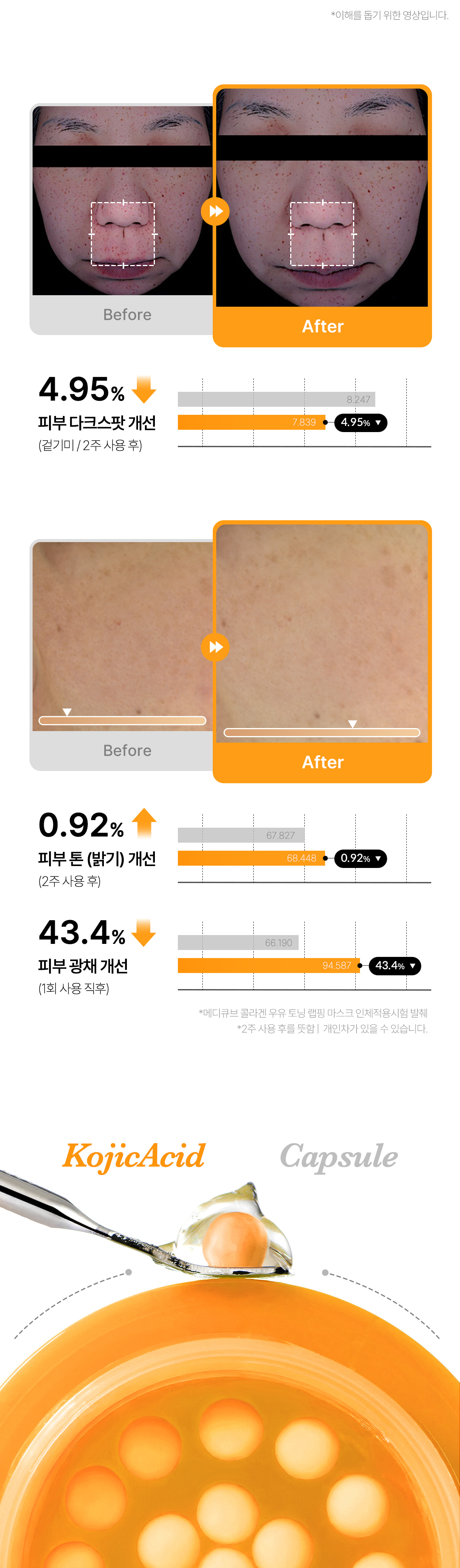 Medicube Kojic Acid Turmeric Vita Capsule Brightening Cream detail