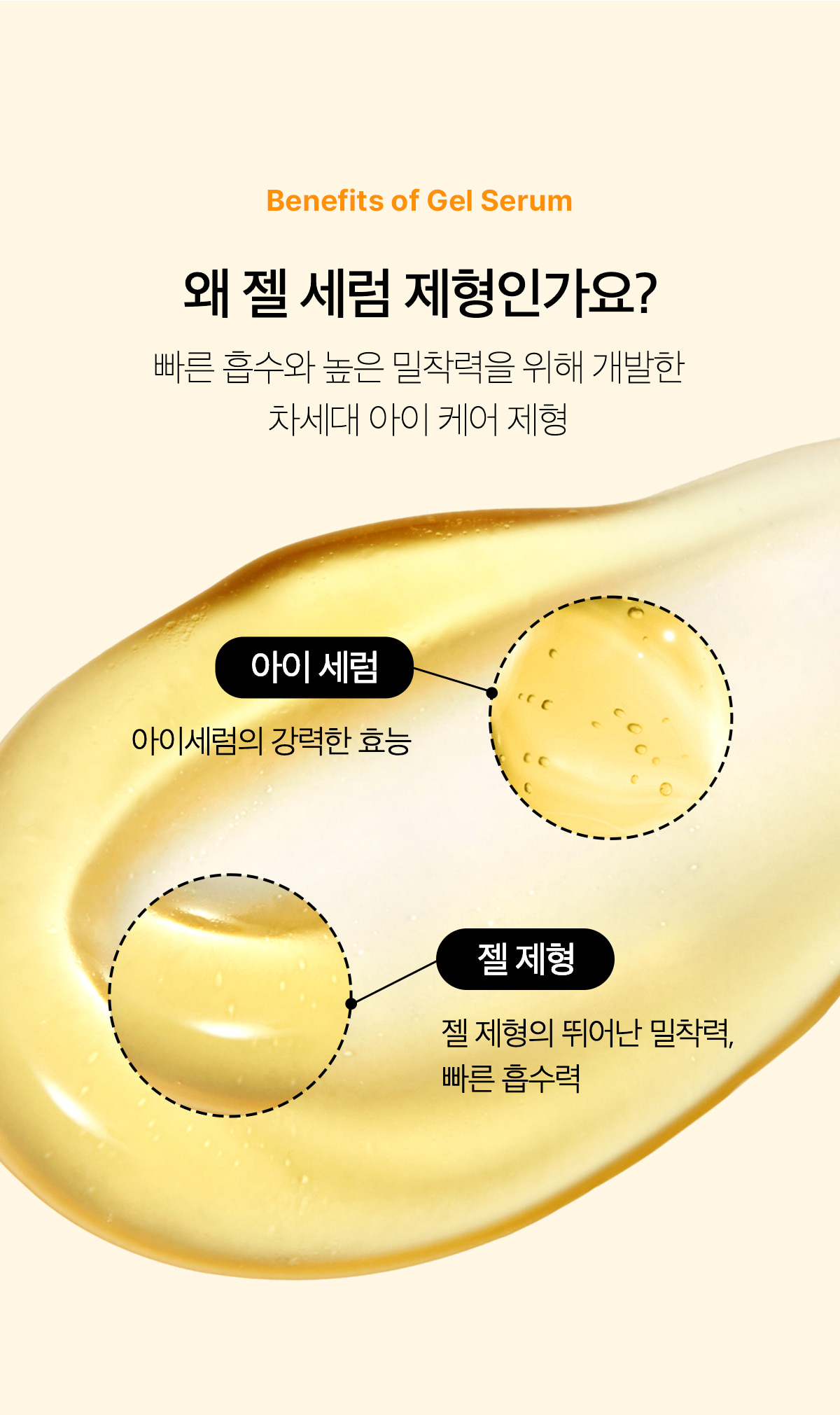Medicube Kojic Acid Turmeric Vita Eye Gel Serum detail