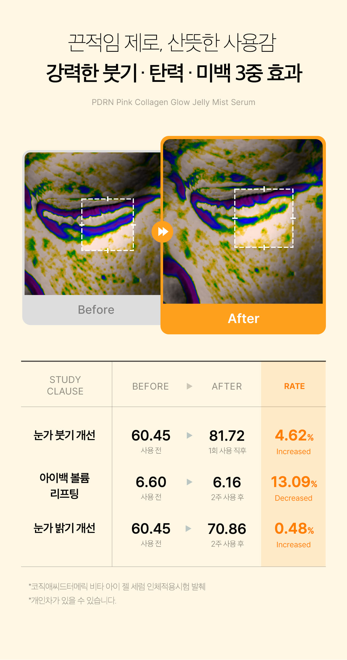 Medicube Kojic Acid Turmeric Vita Eye Gel Serum detail