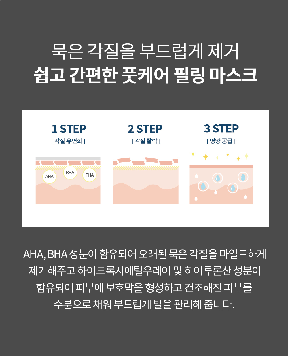 cosmetics product image-S1L4