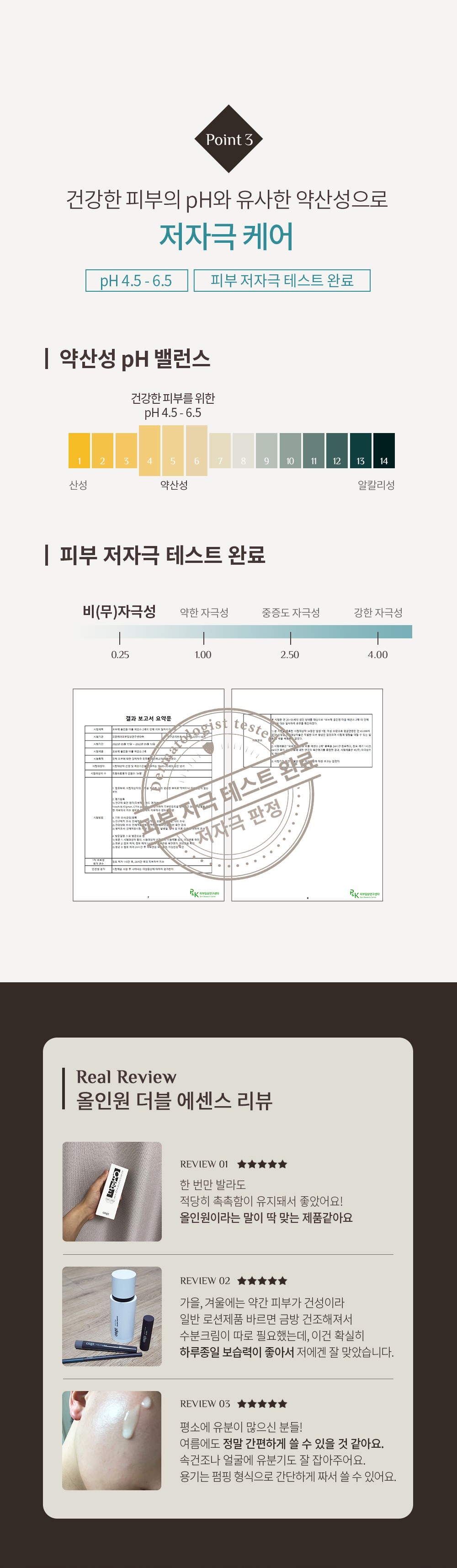 皮膚刺激性測試已完成